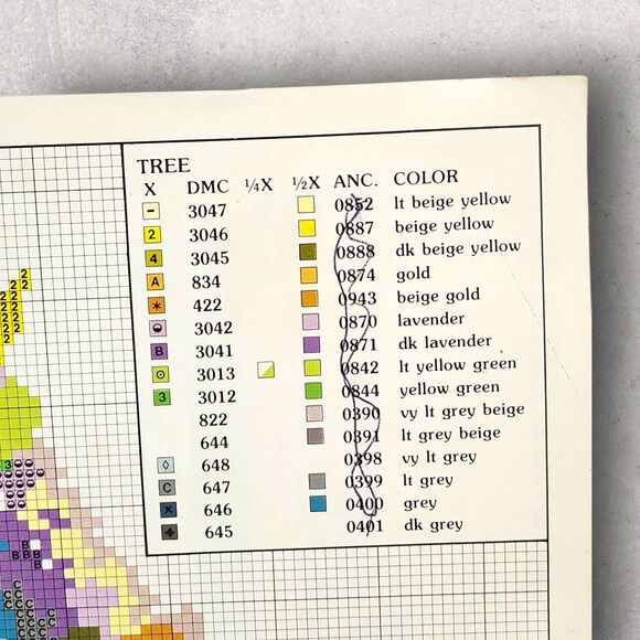 Lot 3 Farm Cottagecore Cross Stitch Books Leisure Arts, Dimensions, Stoney Creek - Picture 8 of 8